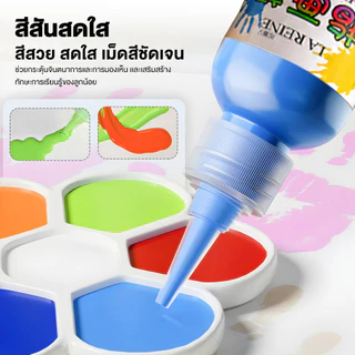 ชุดวาดภาพด้วยปลายนิ้วเด็ก สีสันสดใส ล้างออกง่าย ไม่ติดผ้า เนื้อครีมปลอดภัย เสริมพัฒนาการประสาทสัมผัส