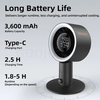GOOJODOQ GFS020 พัดลมตั้งโต๊ะ 3600mAh แบตเตอรี่ความจุขนาดใหญ่ 90 ° ฐานที่ถอดออกได้เขย่าอัตโนมัติ