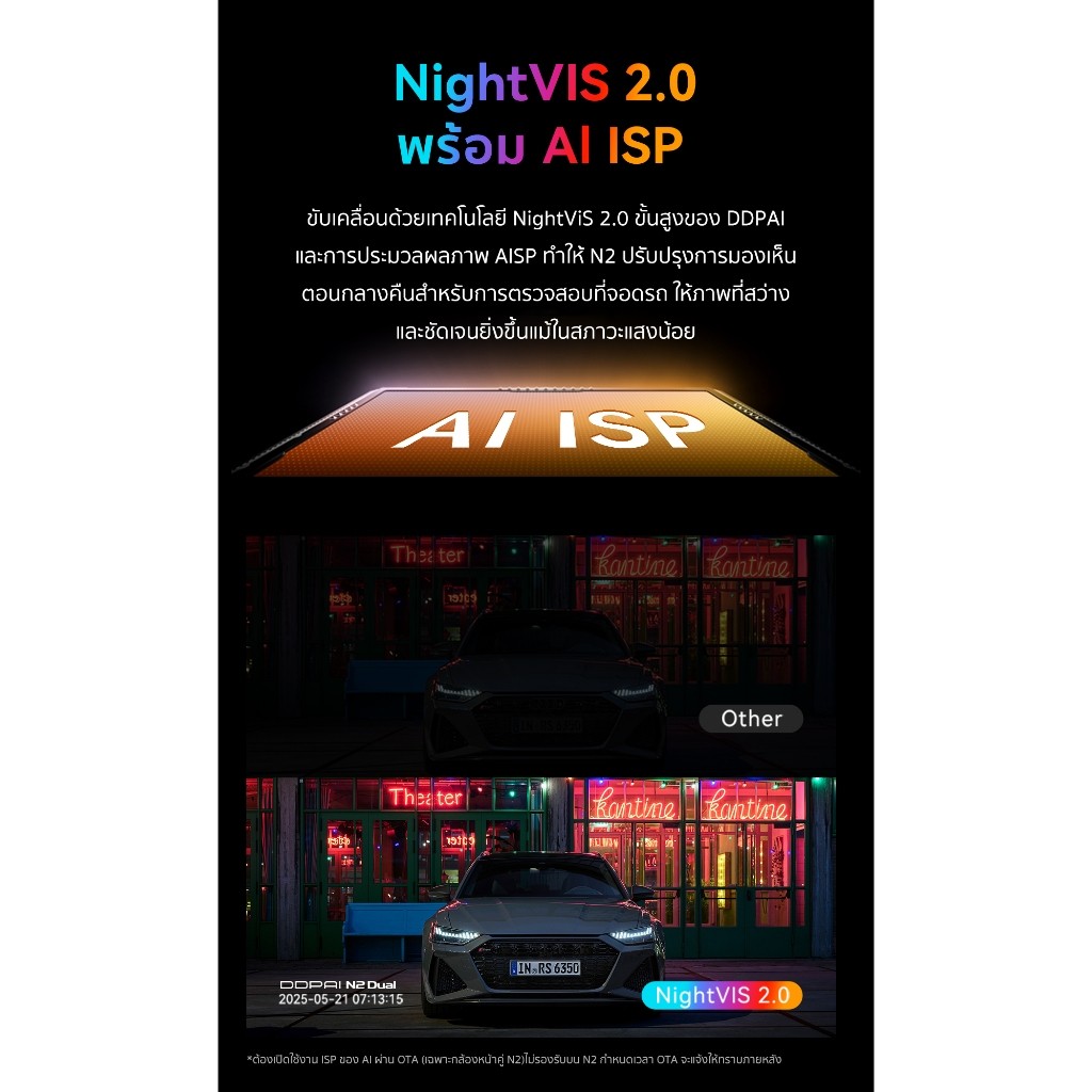 [รุ่นใหม่] DDPAI N2 Dual Dash Cam กล้องติดรถยนต์ 2K+1080P NighVis 2.0 จอแสดงผล IPS 1.9 นิ้ว พร้อม ADAS 2.0 ศูนย์ไทย - รูปที่ 3