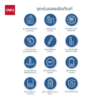 เครื่องเหลาดินสออัตโนมัติ Deli รุ่น VA8 เหลาโดยไม่ต้องออกแรง (มี 5 สี/จำหน่าย 1 เครื่อง)