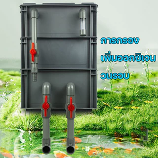 SKISOPGO กล่องกรองน้ำ ตัวกรองตู้ปลา ปกป้องสุขภาพของปลา ทำให้น้ำสะอาด มีหลายขนาดให้เลือก