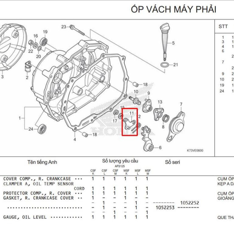THANG BO FU NEO / FU X / FU MAP / FU LED - ผลิตภัณฑ์ ZIN ของแท้ - 22850KPH900