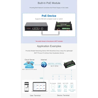 ESP32-S3-POE-ETH-8DI-8DO WAVESHARE บอร์ด Industrial ESP32-S3 Control Board With 8-Channel Digital Input & Output, Bui...