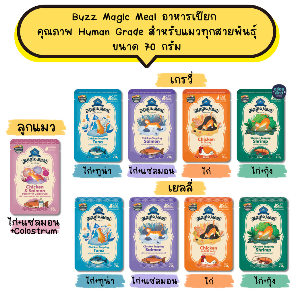 Buzz Magic Meal อาหารเปียกสำหรับแมว สูตร Chicken Base คุณภาพ Human Grade เนื้อไก่เน้นๆ ไม่มี by-product ขนาด 70 G