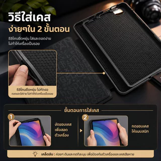 ZUMO เคส สำหรับ iPAD Air 4 / 5 / 6 / 7 11 2024 Pro 11 2018/20/21/22 Gen 10 10.9 mini 6 / 7 A16