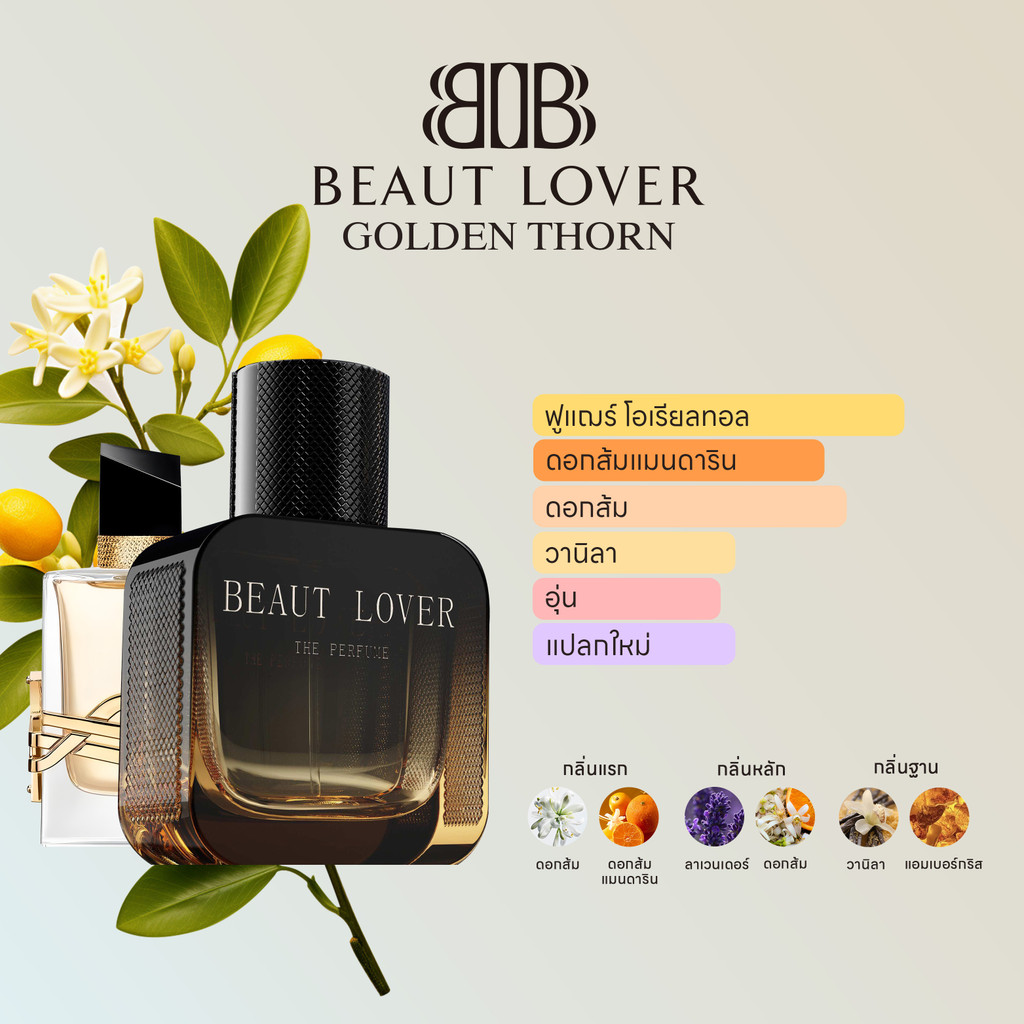 น้ำหอมกลิ่นวานิลลา ของแท้ BEAUT LOVER น้ำหอมผู้ชาย สำหรับสุภาพบุรุษ 50/100ML น้ำหอมกลิ่นลึกลับ ชุดของขวัญน้ำหอม ของขวัญป - รูปที่ 6