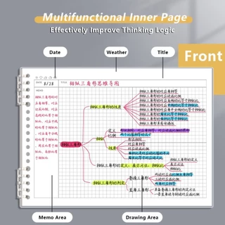 JOWENTY Mind Notebook, B5 แผ่นจดบันทึกแบบหลวมที่ถอดออกได้,สมุดไดอารี่รีฟิลแผ่นเขียนแบบหลวมสํานักงานโรงเรียน