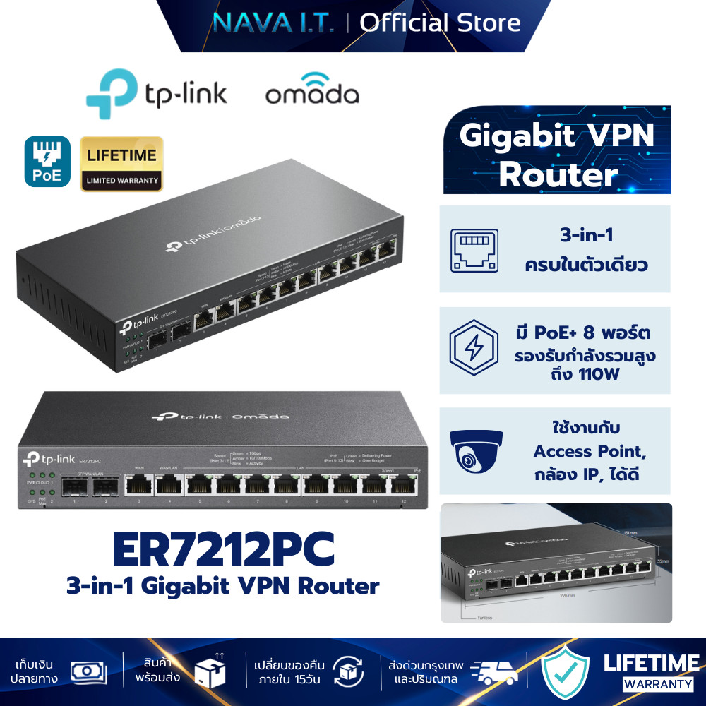 TP-LINK ER7212PC Omada 3-in-1 Gigabit VPN Router รับประกันศูนย์ไทย