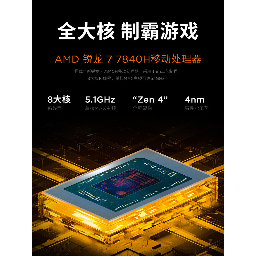 Lenovo/Lenovo Rescuer R7000P 2023 ขายร้อน 15.6 นิ้วการออกแบบเกมการเรียนรู้แล็ปท็อปจอแสดงผลอิสระ 4G S