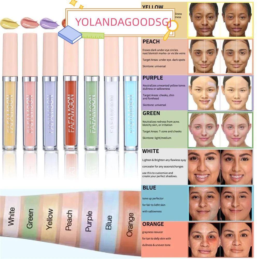 YOLANDAGOODSGJ Foundation Cream, Cover Spot Acne Full Coverage Liquid CONCEALER, Face Makeup 2.5ML D