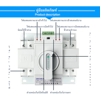 ATS สวิตซ์จ่ายไฟคู่อัตโนมัติ 2P 63A สวิตซ์จ่ายไฟ ATS สวิตซ์จ่ายไฟคู่อัตโนมัติ 2P 63A ฟังก์ชั่นป้องกันครบชุด รวมสั้น