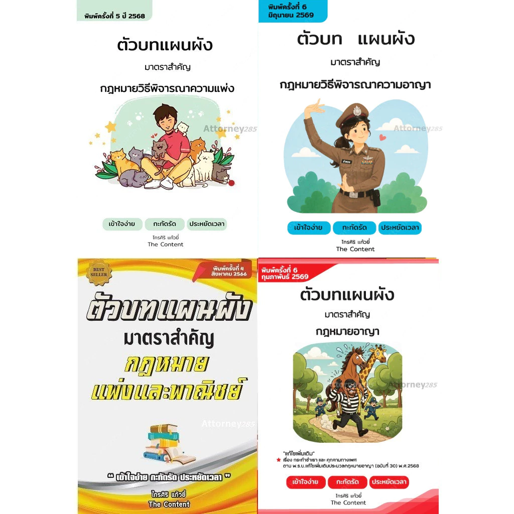 ตัวบทแผนผัง มาตราสำคัญ กฎหมาย วิ.แพ่ง, วิ.อาญา, แพ่ง, อาญา