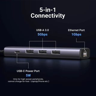 UGREEN อะแดปเตอร์อีเธอร์เน็ต 5-in-1 Type-C ถึง 1000Mbps RJ45 USB3.0 5Gbps พอร์ต USB-A Splitter สําหรับแล็ปท็อปพีซี Windows USB Expander
