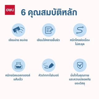 ปากกาไวท์บอร์ด Deli รุ่น S536 หมึกเยอะ เขียนลื่น Whiteboard Marker (3 สี)(จำหน่าย 1 ด้าม / 5 ด้าม)
