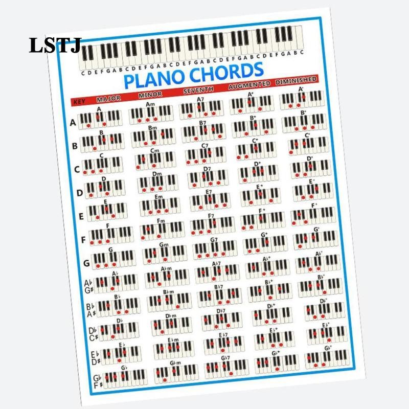 [Lstjj] โปสเตอร์ติดผนัง PIANO CHORDS CHART สําหรับ PIANO BEGENERS PRACTICE AIDS
