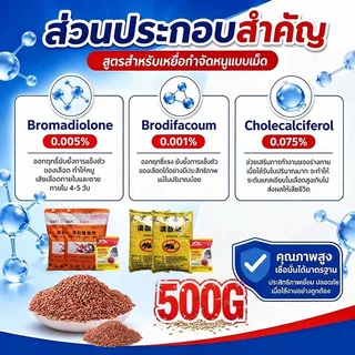 ❗ยาเบื่อหนูตายแห้งไม่มีกลิ่น❗เหยื่อกำจัดหนู ยาเบื่อหนู ยาฆ่าหนู ซื้อ 2 แถม 1 ใช้ได้ทุกมุมบ้าน ลดปัญหาหนูอย่างต่อเนื่อง