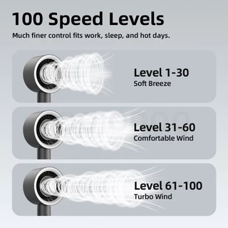 GOOJODOQ GFS020 พัดลมตั้งโต๊ะ 3600mAh แบตเตอรี่ความจุขนาดใหญ่ 90 ° ฐานที่ถอดออกได้เขย่าอัตโนมัติ