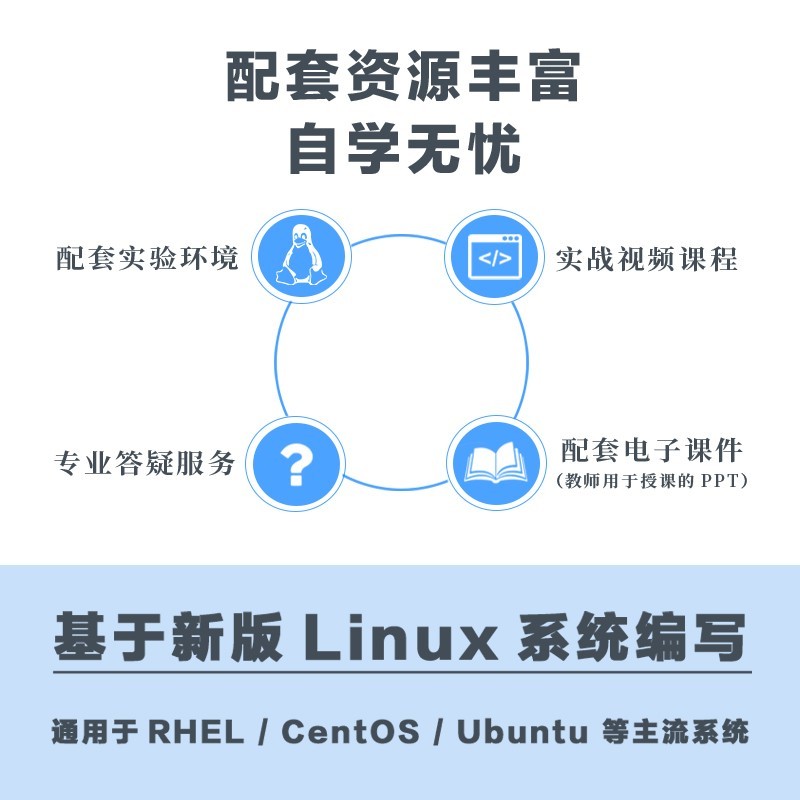 [ดําเนินการด้วยตนเองอย่างเป็นทางการ] Linux ควรเรียนรู้ที่ 2nd Edition Linux Linux จากบทนําเพื่อพิสูจ