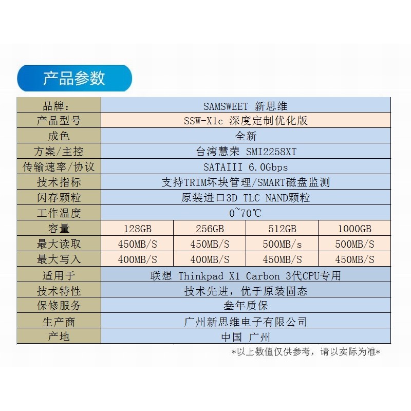 Ssd Solid State Drive แล็ปท็อปเดสก์ท็อปเหมาะสําหรับ Lenovo THINKPAD X1 Carbon512G