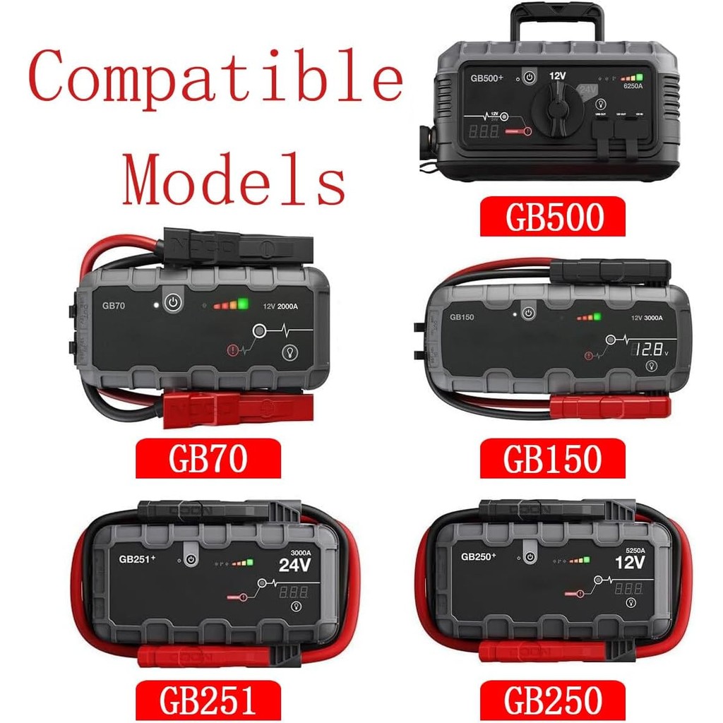 56W 14V AC Charger สําหรับ NOCO GB70 GB150 GB250+ GB251+ GB500 GB500 + Genius Boost Ultra ปลอดภัยแบต