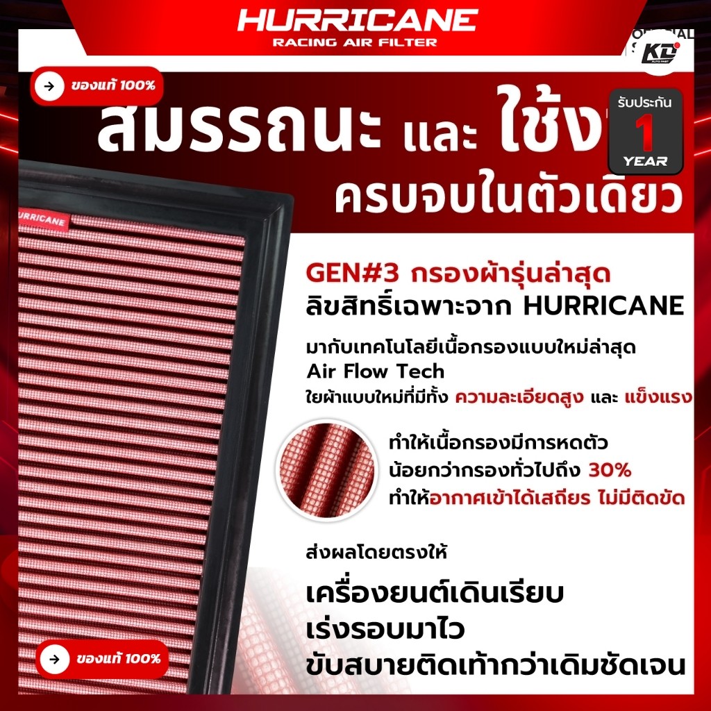 🚩🏁🔥Hurricane กรองอากาศ (รุ่นผ้า #Gen3) รวมรุ่นสำหรับ "รถเก๋ง" และ "เครื่องยนต์เบนซิน" เพิ่มอัตราเร่ง