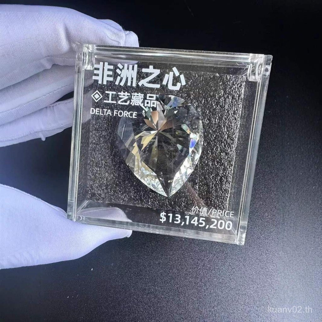 คอลเลกชันของขวัญ ZNC8