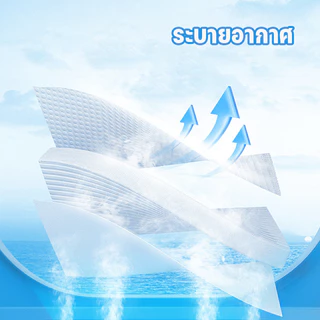 ผ้าอ้อมผู้ใหญ่ ผ้าอ้อมผู้ใหญ่แบบกางเกง กางเกงซึมซับสบาย ซึมซับเร็ว ปลี่ยนง่าย ใช้ได้ทั้งชายหญิง