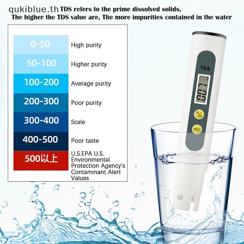 Qukiblue 0.01 Tds Ec PH Meter สําหรับปากกาทดสอบ PH ดิจิตอลคุณภาพน้ํา 0-14 PH Range TH