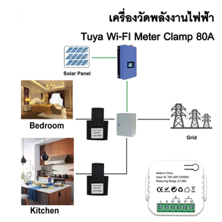 Tuya Smart Life WiFiเครื่องวัดพลังงานดิจิตอล พร้อมเซ็นเซอร์หม้อแปลงปัจจุบันวัดค่าไฟ80A เครื่องวัดเวลาจริงการใช้พลังงาน