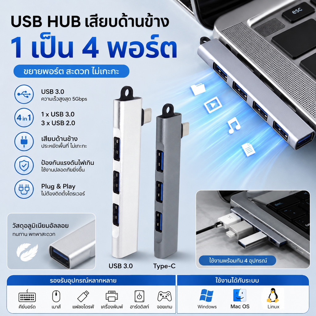 อะแดปเตอร์ USB Hub แบบเสียบด้านข้าง 4 in 1 Type C อะแดปเตอร์ USB HUB Universal OTG USB3.0 Docking Station สำหรับแล็ปท็อป