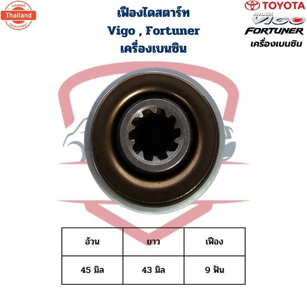 เฟืองไดสตาร์ท Vigo เนซิน , Fortuner เนซิน ไดเดิม เฟืองไดร์สตาร์ท วีโก้ เนซิน ไดสตาร์ทเดิม