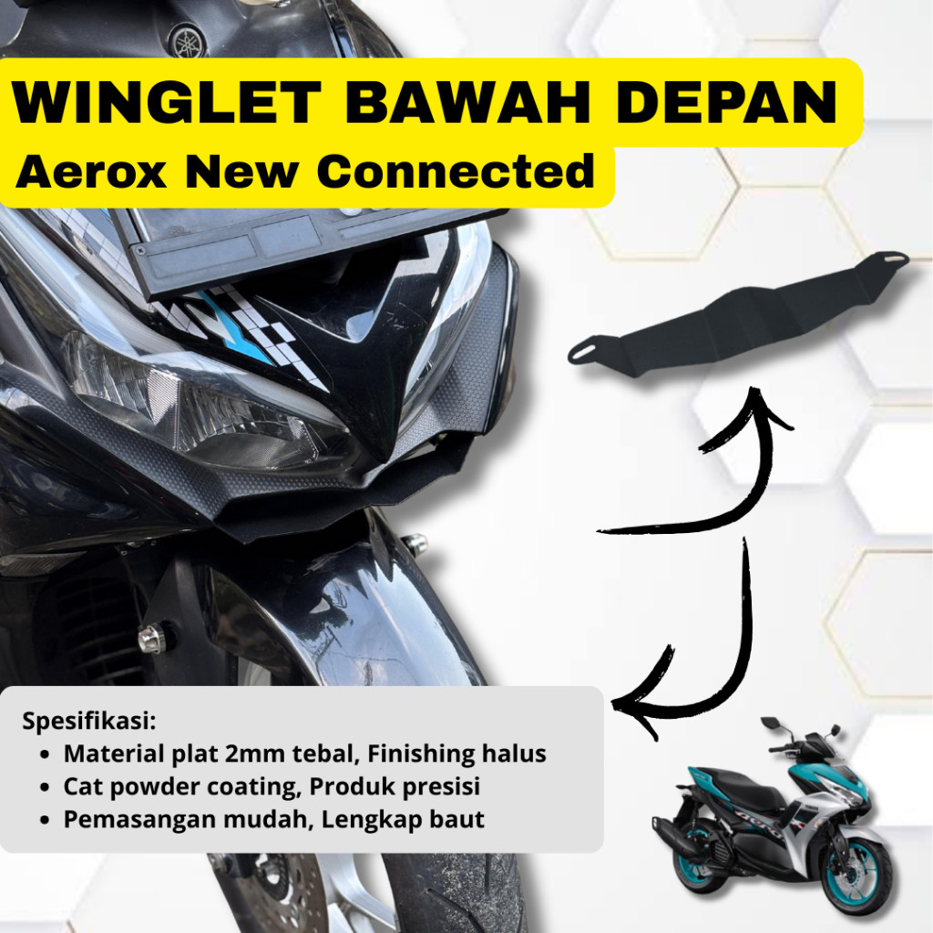 Aerox New Connected ABS Lower Winglet - Cyber City - Standard