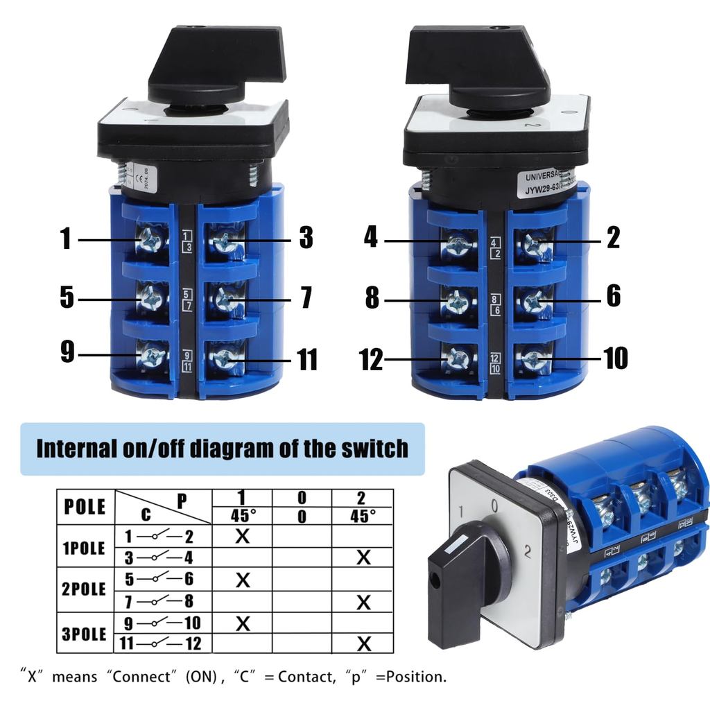 ประสิทธิภาพสูง Universal Rotary Changeover Switch 690V 63A 3 ตําแหน่ง 3 เฟส Changeover Cam Selector 