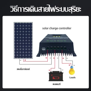 MPPT โซล่าชาร์เจอร์ โซล่าร์ชาร์จเจอร์ Powland 30A/60A/100A MPPT ชาร์จเจอร์12v-48v สำหรับแบตเตอรี่ลิเธียม