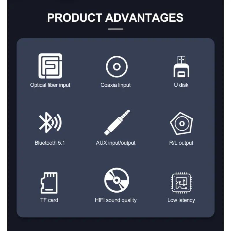 A4 ตัวรับสัญญาณบลูทูธ 5.1 เครื่องส่งสัญญาณบลูทูธ 4 in 1 อะแดปเตอร์บลูทูธ RX: A2DP/AVRC,TX: A2DP SBC 