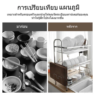 iETH ชั้นวางจานสแตนเลส 3 ชั้น เกรด 304 ทนสนิมได้เต็มๆ ความจุเยอะ! ถาดหยดถอดล้าง ปลอดภัยใส่เครื่องล้างจานได้ ส่งฟรี