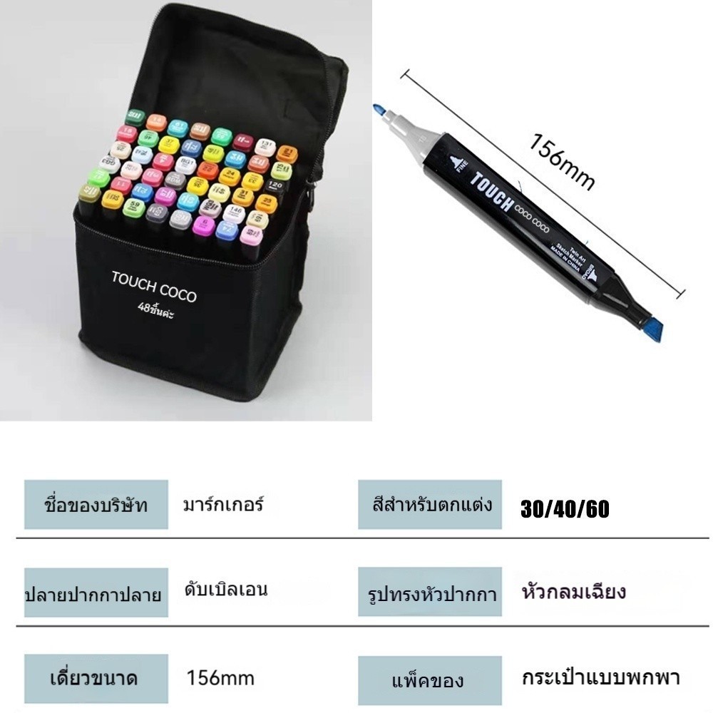 ปากกามาร์คเกอร์ (Brush หัว+Broad หัว) Marker ปากกาเมจิก ปากกาวาดภาพ ชุด สำหรับการวาดภาพแบบมืออาชีพ - รูปที่ 7