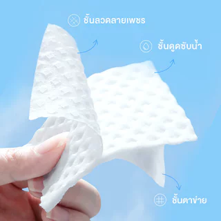 [แพ็ค 4 ชิ้น] Konvy Facial Cotton คอนวี่ สำลีแผ่นสำหรับเช็ดหน้า 240 แผ่น.