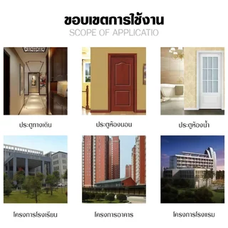 ลูกบิดประตูทรงกลมสแตนเลส รุ่นไม่ใช้กุญแจสำหรับห้องน้ำ ห้องนอน ล็อกในห้องได้ ติดตั้งง่ายอุปกรณ์ครบชุดป้องกันเด็กเปิดประตู
