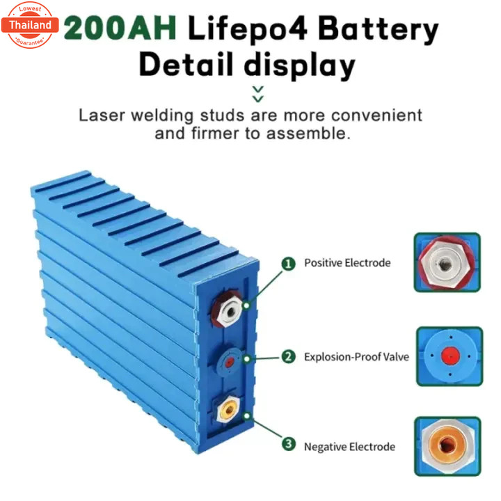 Lifepo4 Battery 200Ah Lithium Battery Lithium Iron Phosphate Blue 3.2V Ups Lithium Phosphate Battery