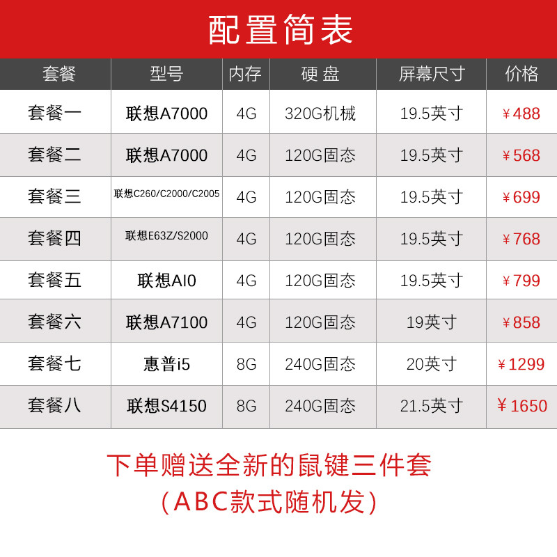 Lenovo มือสอง All-in-One คอมพิวเตอร์เดสก์ท็อปแบบพกพา C260/A7100/A10/M7180z/Home Office Learning