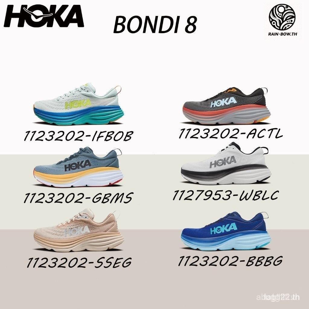 รองเท้าวิ่ง Lotto Bangdi 8 สวมใส่ง่ายและสบายๆ