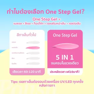 KARIOOO One Step Gel เจลทาเล็บ 3in1 ไม่ต้องทาเบส/ท็อปโค้ท แห้งไว 60 วิ ติดทนนาน พร้อมเครื่องอบ UV/LED