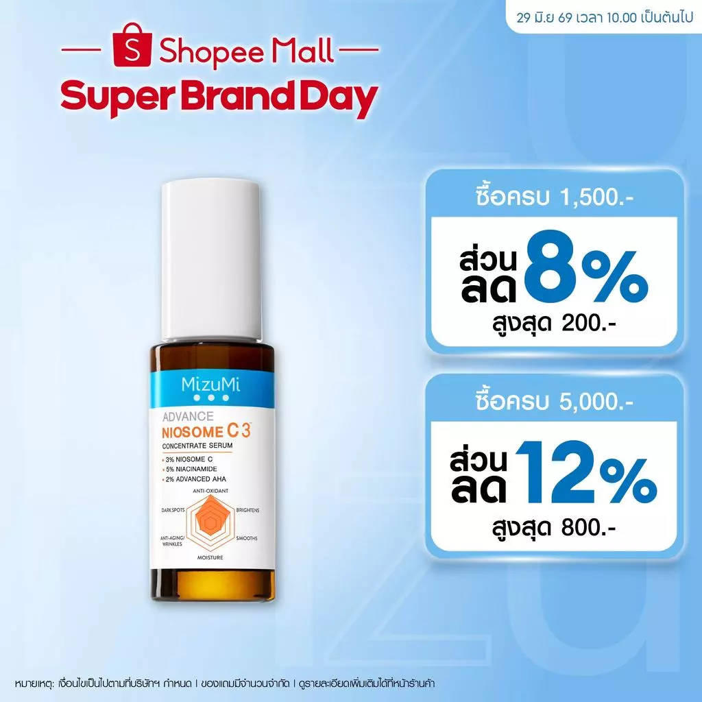 MizuMi Advance Niosome C Concentrate Serum 30ml เซรั่มวิตามินซี 3%