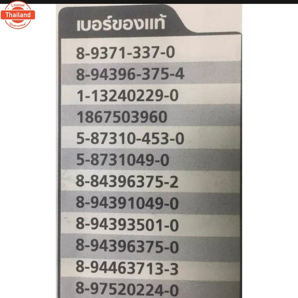 กรองเครื่อง อีซูซุ เดกก้า 195 แรง 
กรองน้ำมันเครื่อง เหล็ก BO243 รุ่น R/K195,FTR240,FVM240 ISUZU
BO2