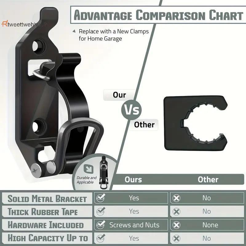 Tw เครื่องมือ Fixing Braet สําหรับหลังคารถ Ra ทนทานพลั่ว Clamp ปรับ Wall Mount huj
