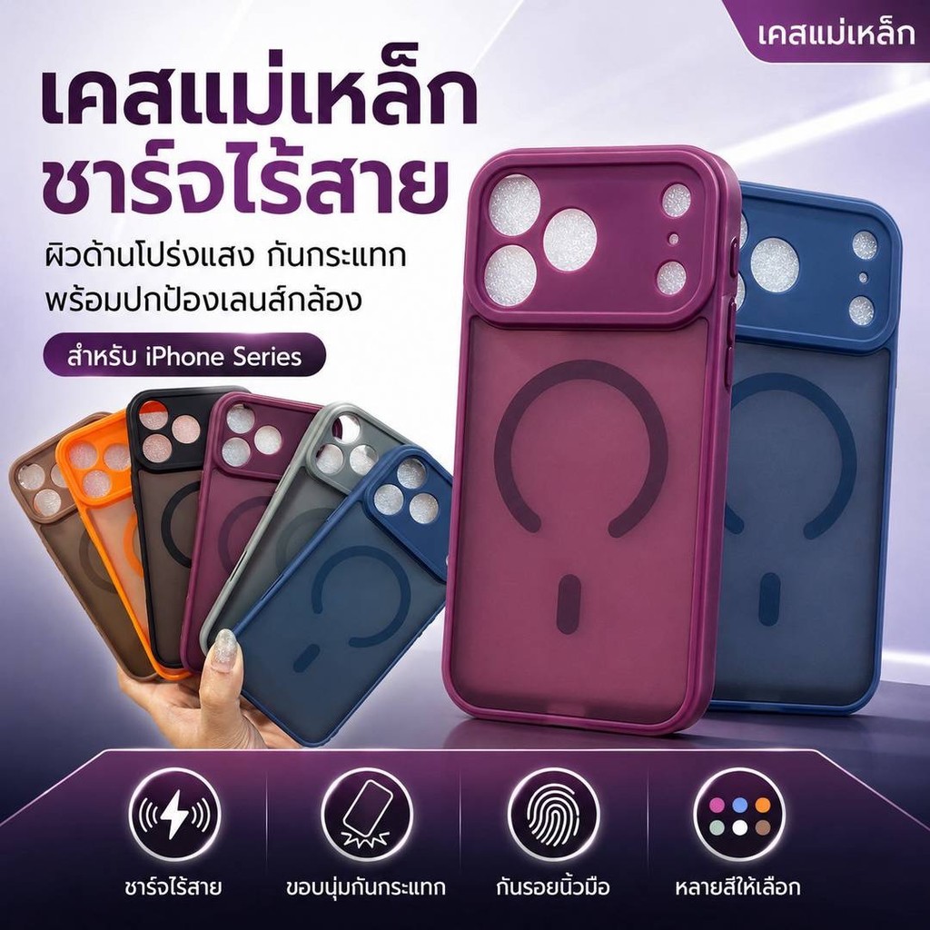 เคสแม่เหล็ก MagSafe สำหรับ iPhone13-17 Pro Max เคสใสด้าน ชาร์จไร้สาย กันกระแทก ป้องกันเลนส์กล้อง กันรอยนิ้วมือ