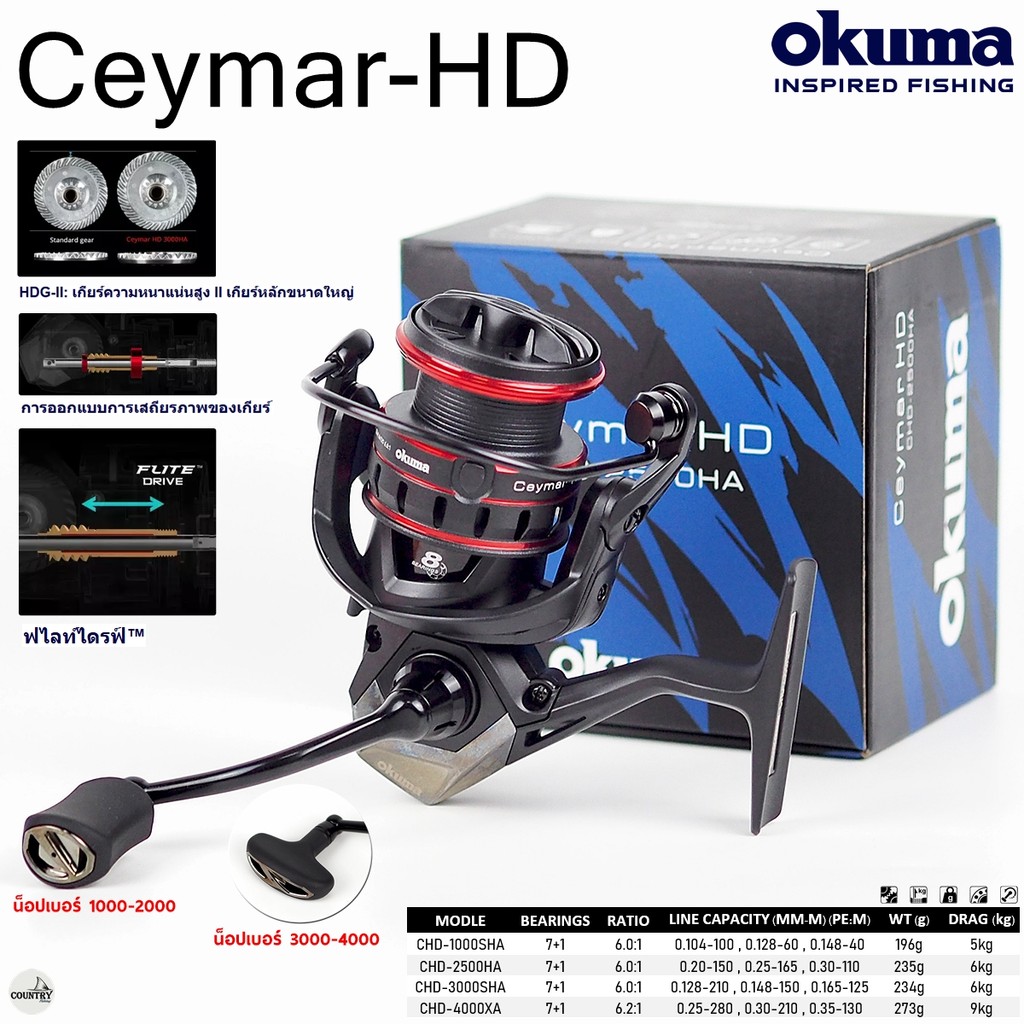 รอกตกปลา Okuma Ceymar-HD แขนเกลียว เฟืองเกียร์ใหญ่ เบรกหนัก!