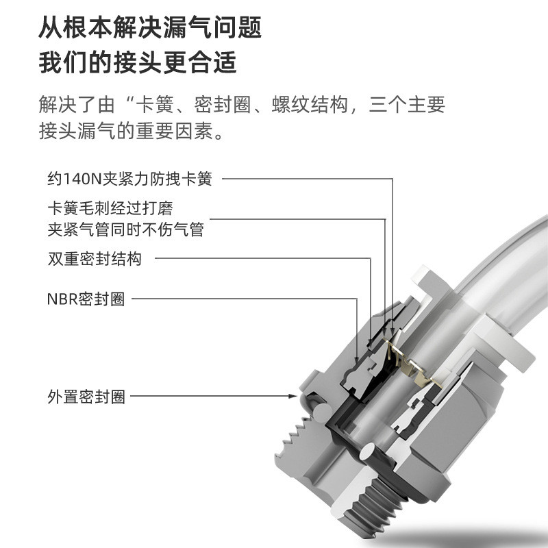 อุปกรณ์เสริม G เกลียว Trachea Quick Plug Connector PC8-G02 วัตถุดิบพร้อม Pneumatic Quick Connector พ