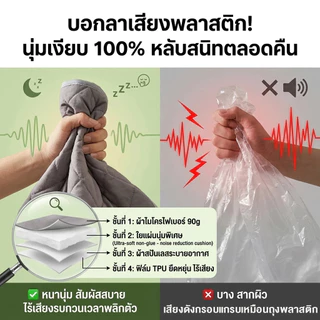 ผ้ารองกันเปื้อนที่นอน รัดมุม360° ล้อมรอบทั้งหมด ผ้าปูที่นอนกันลื่น กันไรฝุ่น ผ้าปู 3ฟุต/3.5ฟุต/5ฟุต/6ฟุต/6.5ฟุต